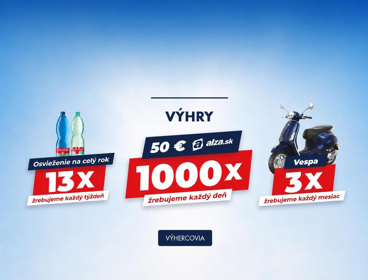 Kúp a Vyhraj