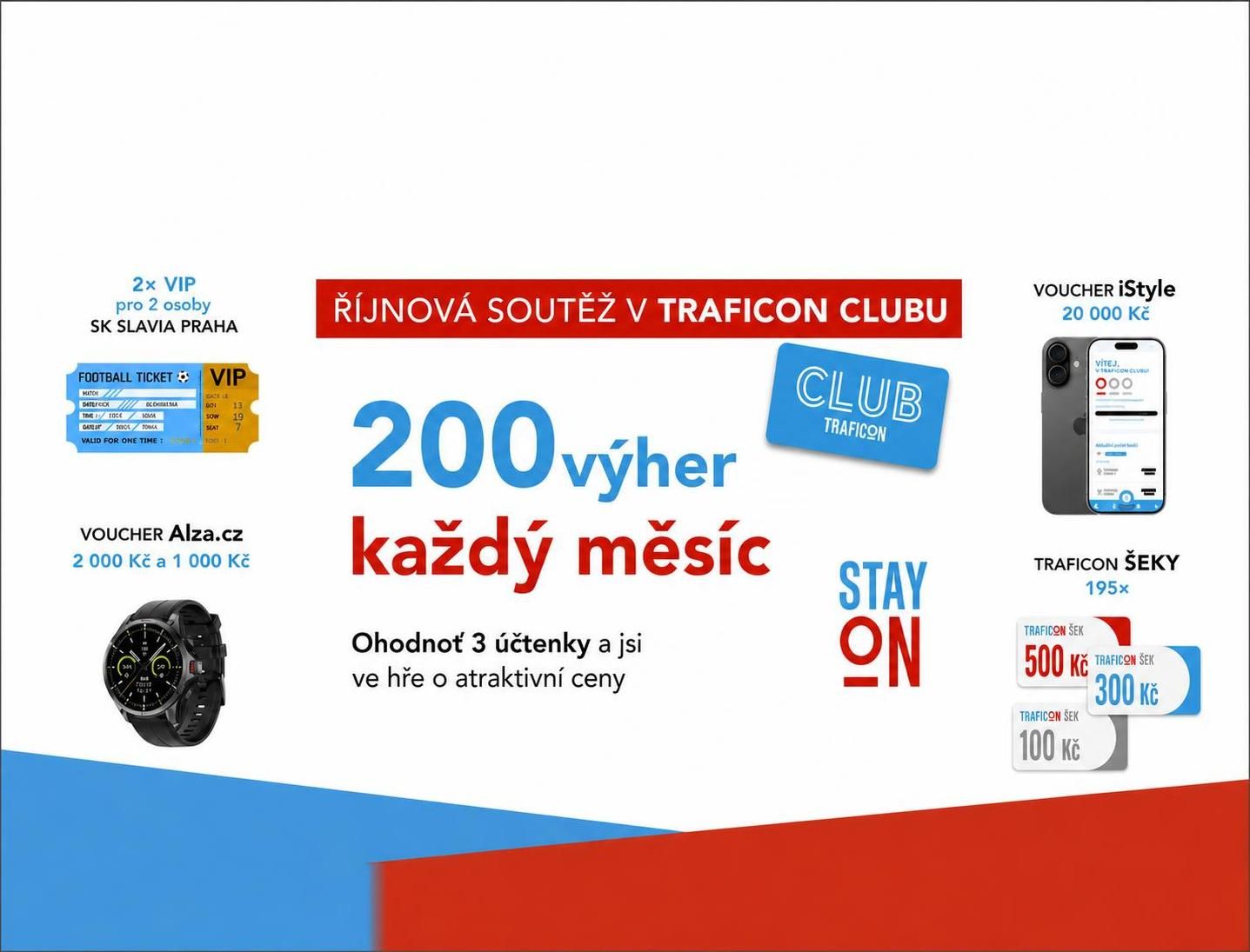 TRAFICON NPS: 200 výher