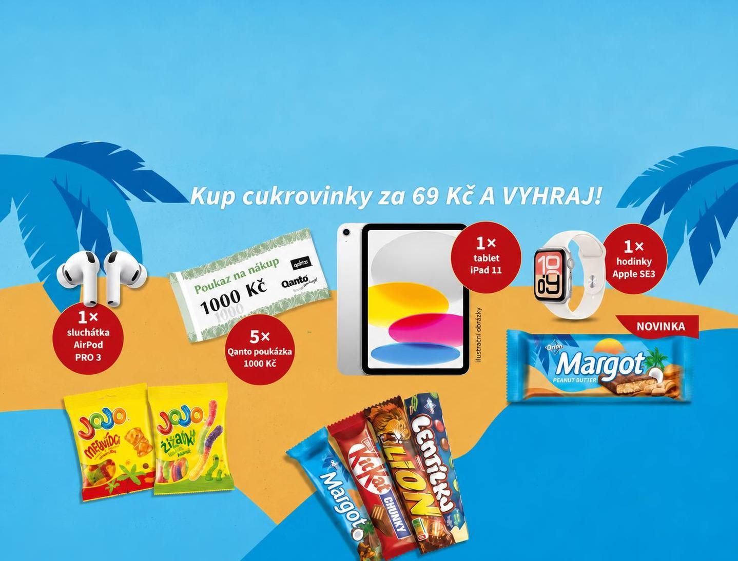 Soutěž QANTO o Apple výhry