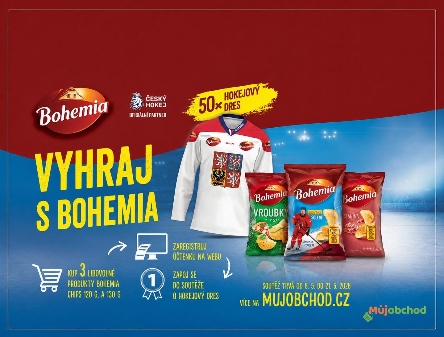 VYHRAJ S BOHEMIA 50× HOKEJOVÝ DRES